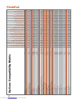 Preview for 37 page of Lenovo ThinkPad 3000 Accessories Manual