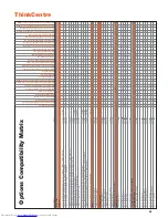 Preview for 42 page of Lenovo ThinkPad 3000 Accessories Manual