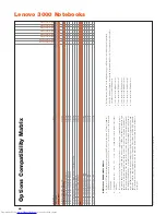 Preview for 49 page of Lenovo ThinkPad 3000 Accessories Manual