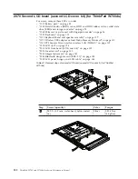 Preview for 160 page of Lenovo ThinkPad 700 Hardware Maintenance Manual