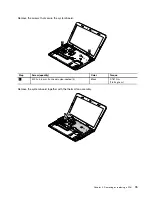 Preview for 64 page of Lenovo ThinkPad E460 Hardware Maintenance Manual