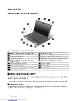 Preview for 22 page of Lenovo ThinkPad Edge E425 (Greek) User Manual