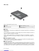 Preview for 30 page of Lenovo ThinkPad Edge E425 (Greek) User Manual