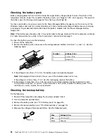 Preview for 44 page of Lenovo ThinkPad L410 Hardware Maintenance Manual