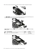 Preview for 82 page of Lenovo ThinkPad L410 Hardware Maintenance Manual