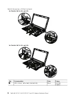 Preview for 98 page of Lenovo ThinkPad L410 Hardware Maintenance Manual