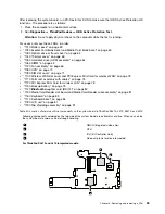 Preview for 103 page of Lenovo ThinkPad L410 Hardware Maintenance Manual