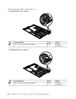Preview for 112 page of Lenovo ThinkPad L410 Hardware Maintenance Manual
