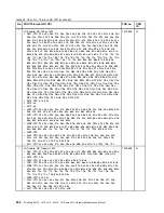 Preview for 252 page of Lenovo ThinkPad L410 Hardware Maintenance Manual