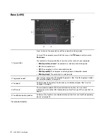 Preview for 8 page of Lenovo ThinkPad L490 User Manual