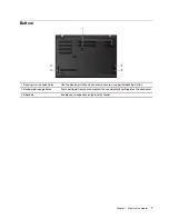 Preview for 13 page of Lenovo ThinkPad L490 User Manual