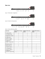 Preview for 41 page of Lenovo ThinkPad L490 User Manual