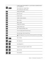 Preview for 17 page of Lenovo ThinkPad P15p Gen 1 User Manual