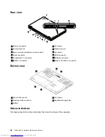 Preview for 52 page of Lenovo ThinkPad P50 Hardware Maintenance Manual