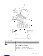 Preview for 53 page of Lenovo ThinkPad P50 Hardware Maintenance Manual