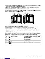 Preview for 73 page of Lenovo ThinkPad P50 Hardware Maintenance Manual