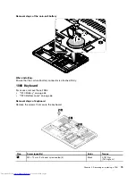 Preview for 79 page of Lenovo ThinkPad P50 Hardware Maintenance Manual