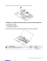 Preview for 83 page of Lenovo ThinkPad P50 Hardware Maintenance Manual