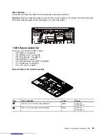 Preview for 95 page of Lenovo ThinkPad P50 Hardware Maintenance Manual