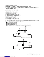 Preview for 101 page of Lenovo ThinkPad P50 Hardware Maintenance Manual