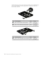 Preview for 110 page of Lenovo ThinkPad R400 Hardware Maintenance Manual