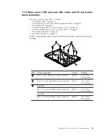 Preview for 101 page of Lenovo ThinkPad R61 Hardware Maintenance Manual