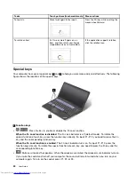 Preview for 40 page of Lenovo ThinkPad S440 User Manual