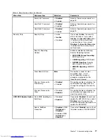 Preview for 93 page of Lenovo ThinkPad S531 User Manual