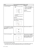 Preview for 40 page of Lenovo Thinkpad T440 User Manual