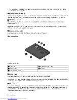 Preview for 22 page of Lenovo ThinkPad T440p User Manual