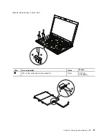 Preview for 93 page of Lenovo THINKPAD T510 Hardware Maintenance Manual