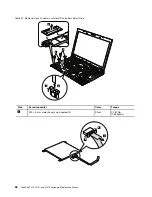 Preview for 94 page of Lenovo THINKPAD T510 Hardware Maintenance Manual