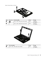 Preview for 101 page of Lenovo THINKPAD T510 Hardware Maintenance Manual