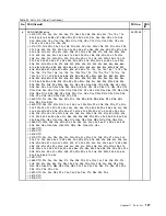 Preview for 133 page of Lenovo THINKPAD T510 Hardware Maintenance Manual