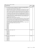 Preview for 139 page of Lenovo THINKPAD T510 Hardware Maintenance Manual