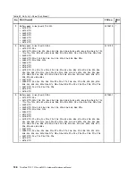 Preview for 144 page of Lenovo THINKPAD T510 Hardware Maintenance Manual