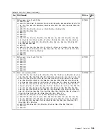 Preview for 145 page of Lenovo THINKPAD T510 Hardware Maintenance Manual