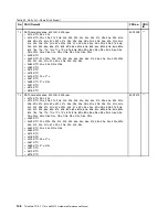 Preview for 154 page of Lenovo THINKPAD T510 Hardware Maintenance Manual