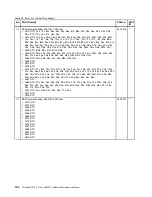 Preview for 158 page of Lenovo THINKPAD T510 Hardware Maintenance Manual