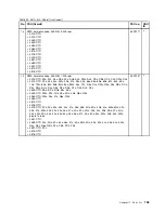 Preview for 159 page of Lenovo THINKPAD T510 Hardware Maintenance Manual