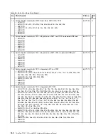 Preview for 166 page of Lenovo THINKPAD T510 Hardware Maintenance Manual