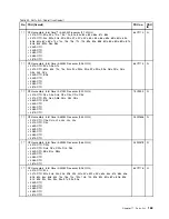 Preview for 169 page of Lenovo THINKPAD T510 Hardware Maintenance Manual