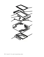 Preview for 176 page of Lenovo THINKPAD T510 Hardware Maintenance Manual