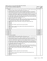 Preview for 179 page of Lenovo THINKPAD T510 Hardware Maintenance Manual