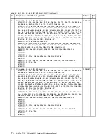 Preview for 182 page of Lenovo THINKPAD T510 Hardware Maintenance Manual