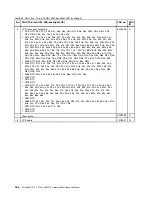 Preview for 190 page of Lenovo THINKPAD T510 Hardware Maintenance Manual