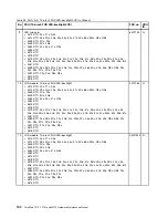 Preview for 196 page of Lenovo THINKPAD T510 Hardware Maintenance Manual