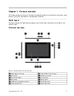 Preview for 9 page of Lenovo ThinkPad Tablet 2 User Manual