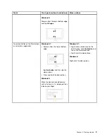 Preview for 17 page of Lenovo ThinkPad Tablet 2 User Manual