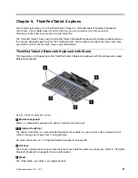 Preview for 39 page of Lenovo ThinkPad Tablet 2 User Manual